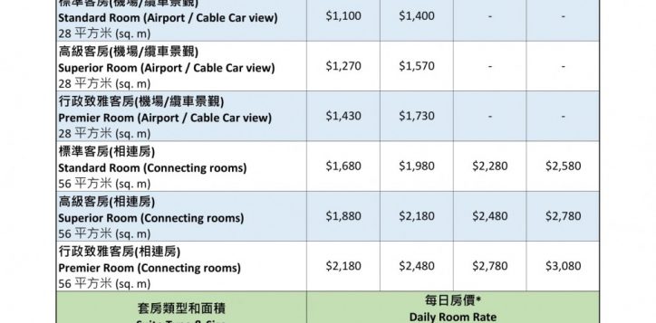 ncg-q-hotel-price-list_01-march-22_r